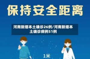 河南新增本土确诊26例/河南新增本土确诊病例51例