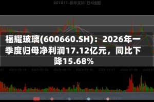 福耀玻璃(600660.SH)：2026年一季度归母净利润17.12亿元，同比下降15.68%
