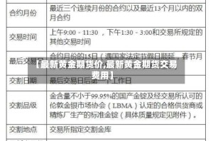 【最新黄金期货价,最新黄金期货交易费用】