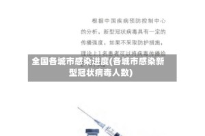 全国各城市感染进度(各城市感染新型冠状病毒人数)