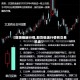 【期货极端行情,期货极端行情有交易机会】