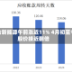 协合新能源午前涨近11% 4月初至今股价接近翻倍