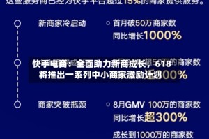 快手电商：全面助力新商成长，618将推出一系列中小商家激励计划