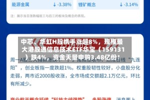 中芯、华虹H股携手涨超8%，规模最大港股通信息技术ETF华宝（159131）跌4%，资金天量申购3.48亿份！