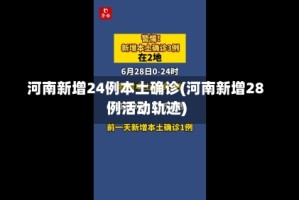 河南新增24例本土确诊(河南新增28例活动轨迹)