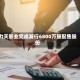 力天影业完成发行6800万股配售股份
