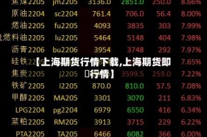 【上海期货行情下载,上海期货即吋行情】