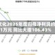 天舟文化2025年度归母净利润约6771万元 同比大增106.43%