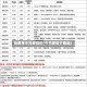 铝费用今日废铝价(今日废铝价查询)