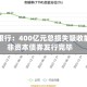 中国银行：400亿元总损失吸收能力非资本债券发行完毕