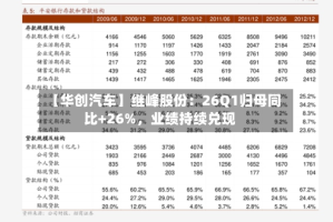 【华创汽车】继峰股份：26Q1归母同比+26%，业绩持续兑现
