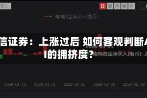 国信证券：上涨过后 如何客观判断AI的拥挤度？
