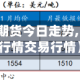 【日本橡胶期货今日走势,日本橡胶期货行情交易行情】