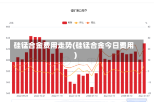 硅锰合金费用走势(硅锰合金今日费用)