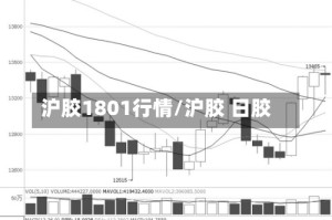 沪胶1801行情/沪胶 日胶