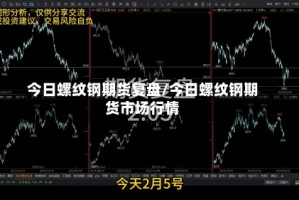今日螺纹钢期货复盘/今日螺纹钢期货市场行情