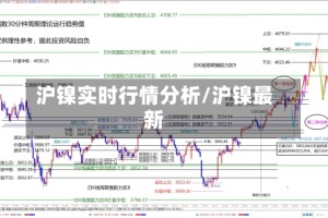 沪镍实时行情分析/沪镍最新
