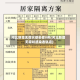 河北新增无症状感染者8例(河北新增无症状感染者轨迹)