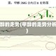甲醇的走势(甲醇的走势分析)
