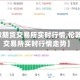 【伦敦期货交易所实时行情,伦敦期货交易所实时行情走势】