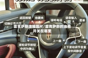 雷克萨斯油箱图片/雷克萨斯的油箱开关在哪里