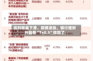 应对收益下滑、规模波动，银行理财开始卷“T+0.5”赎回了