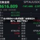光大期货0512热点追踪：白银单日大涨7%，发生了什么？