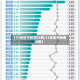 【31省区市新增25例,31省区市新增14例】