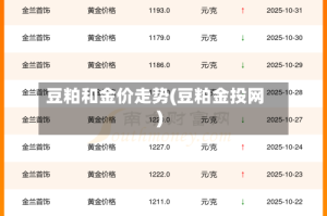 豆粕和金价走势(豆粕金投网)