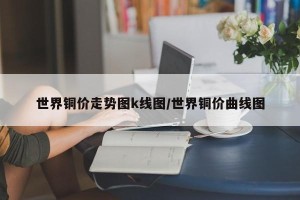 世界铜价走势图k线图/世界铜价曲线图