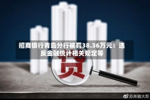 招商银行青岛分行被罚38.36万元：违反金融统计相关规定等