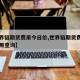 【世界铝期货费用今日价,世界铝期货费用今日费用查询】