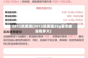 2012凯美瑞(2012凯美瑞25g豪华版油箱多大)