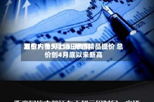 酒价内参5月16日费用发布：飞天上涨 i茅台精品提价 总价创4月底以来新高