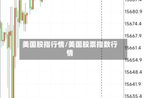 美国股指行情/美国股票指数行情