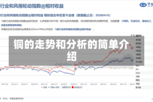 铜的走势和分析的简单介绍