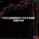 今日大豆油的期货行/今日大豆油期货报价行情
