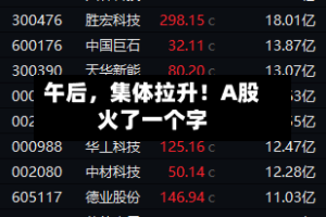午后，集体拉升！A股火了一个字