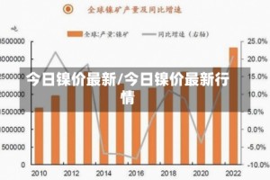 今日镍价最新/今日镍价最新行情