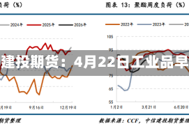 中信建投期货：4月22日工业品早报