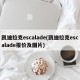 凯迪拉克escalade(凯迪拉克escalade报价及图片)