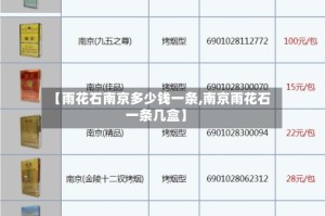 【雨花石南京多少钱一条,南京雨花石一条几盒】