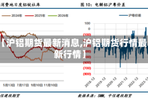 【沪铝期货最新消息,沪铝期货行情最新行情】