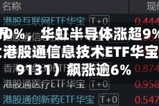 中芯世界大涨超10%，华虹半导体涨超9%！规模最大港股通信息技术ETF华宝（159131）飙涨逾6%