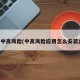 中高风险(中高风险应用怎么安装)