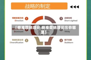 【精准营销理论,精准营销理论出自哪里】