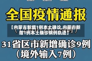 【内蒙古新增1例本土确诊,内蒙古新增1例本土确诊病例轨迹】