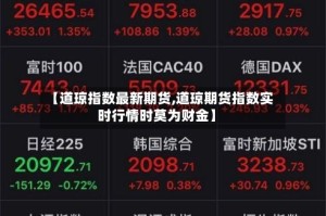 【道琼指数最新期货,道琼期货指数实时行情时莫为财金】