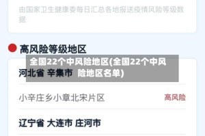 全国22个中风险地区(全国22个中风险地区名单)