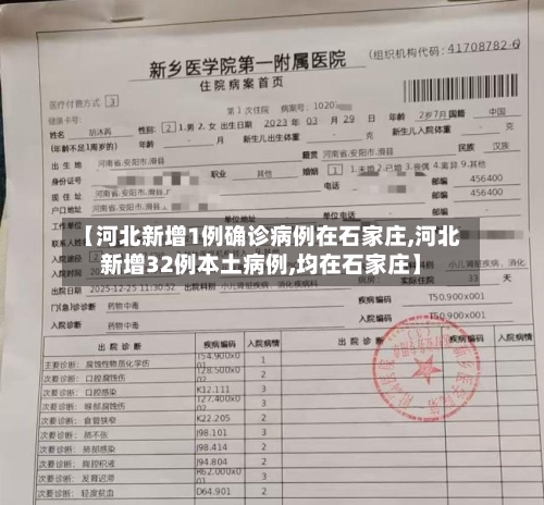 【河北新增1例确诊病例在石家庄,河北新增32例本土病例,均在石家庄】-第1张图片